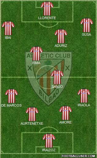 Athletic Club Formation 2012