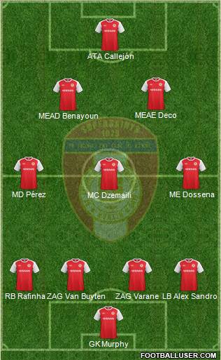 St. Patrick's Athletic Formation 2012