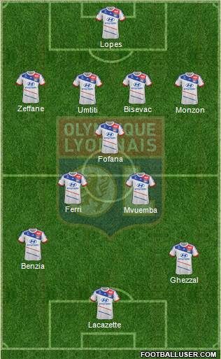 Olympique Lyonnais Formation 2012