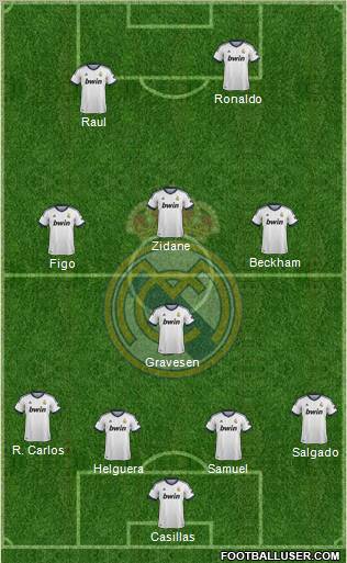 Real Madrid C.F. Formation 2012
