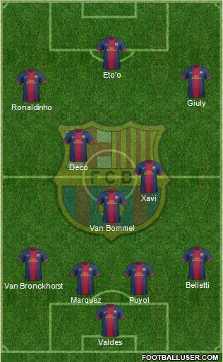 F.C. Barcelona Formation 2012