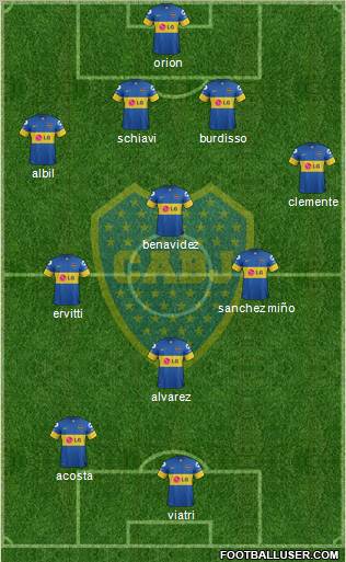 Boca Juniors Formation 2012