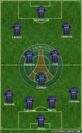 Paris Saint-Germain Formation 2012