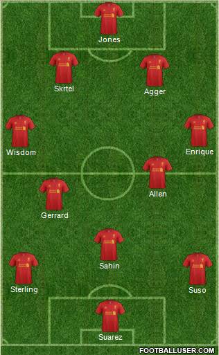 Liverpool Formation 2012