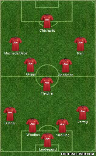Manchester United Formation 2012