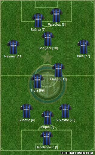F.C. Internazionale Formation 2012