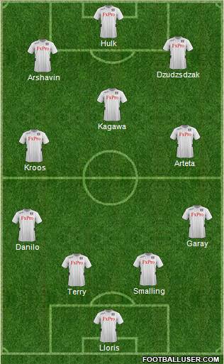 Fulham Formation 2012