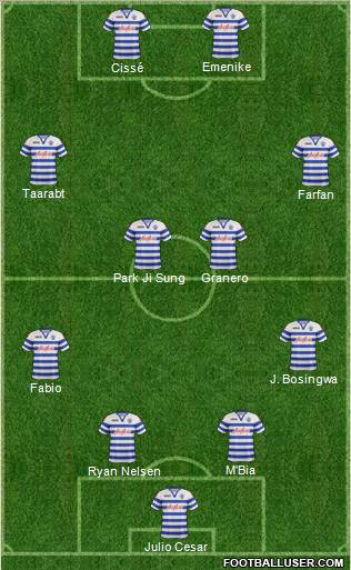 Queens Park Rangers Formation 2012