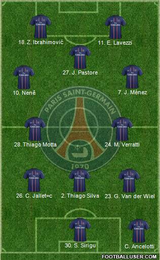 Paris Saint-Germain Formation 2012
