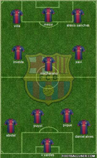 F.C. Barcelona Formation 2012