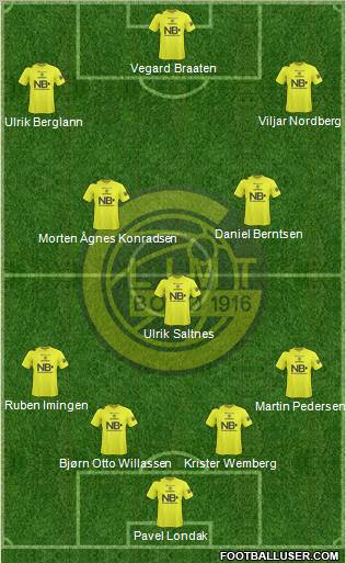 FK Bodø Glimt Formation 2012