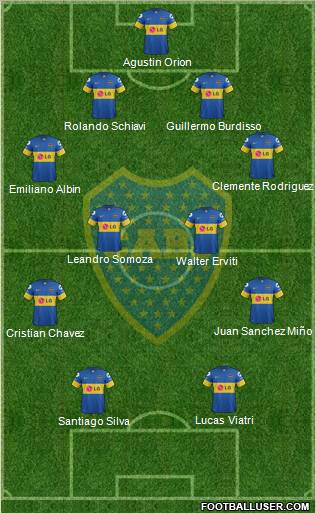Boca Juniors Formation 2012
