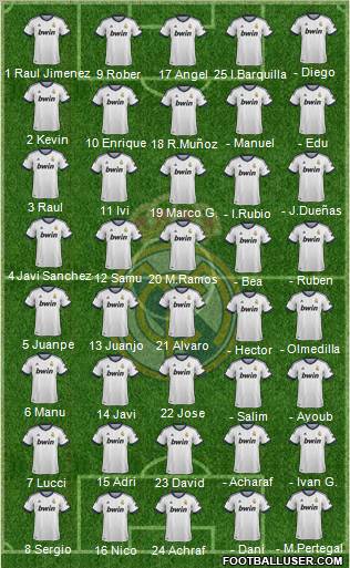 Real Madrid C.F. Formation 2012