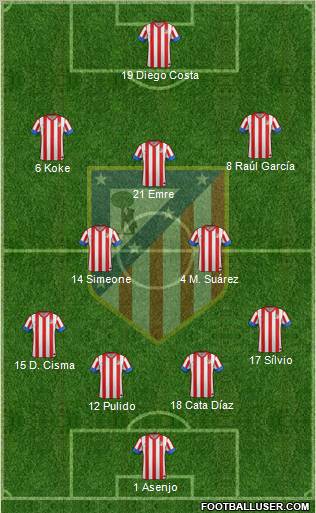 C. Atlético Madrid S.A.D. Formation 2012