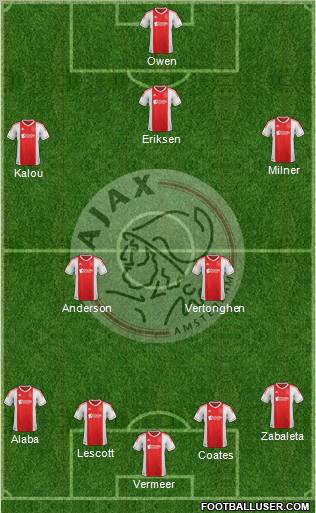 AFC Ajax Formation 2012