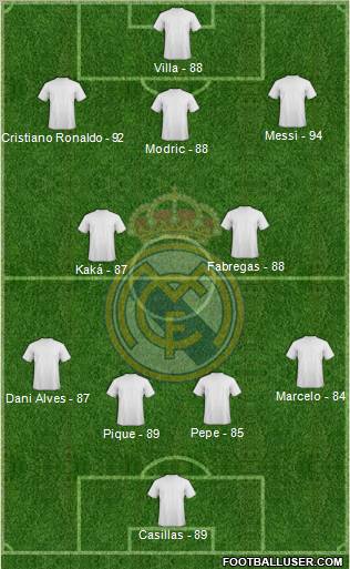 Real Madrid C.F. Formation 2012