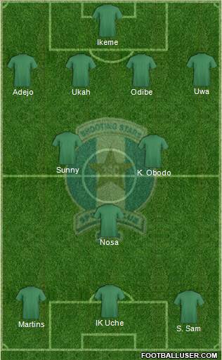 Shooting Stars SC of Ibadan Formation 2012