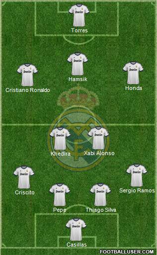 Real Madrid C.F. Formation 2012