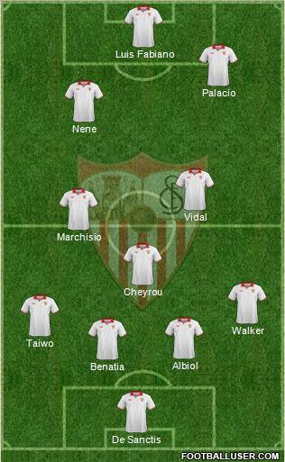 Sevilla F.C., S.A.D. Formation 2012