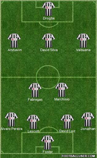 Newcastle United Formation 2012