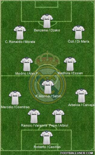 Real Madrid C.F. Formation 2012