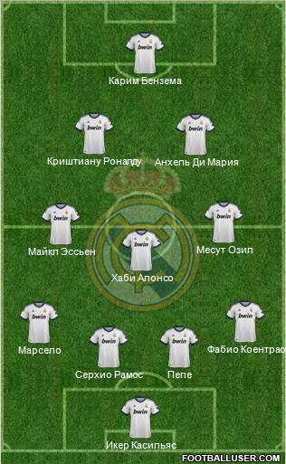 Real Madrid C.F. Formation 2012