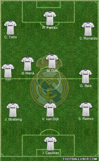 Real Madrid C.F. Formation 2012