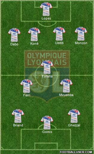 Olympique Lyonnais Formation 2012