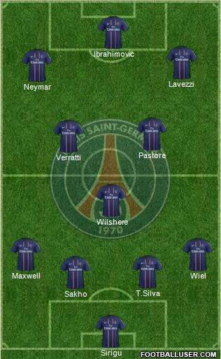 Paris Saint-Germain Formation 2012