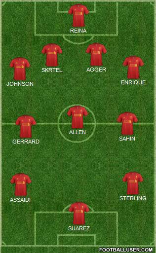 Liverpool Formation 2012
