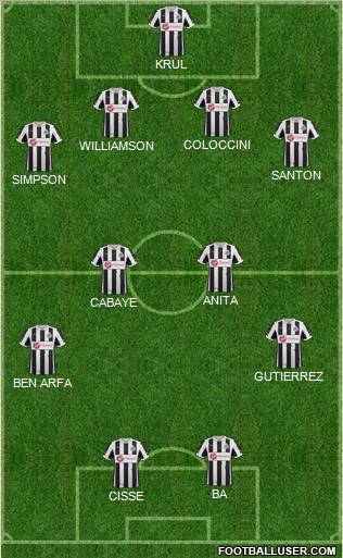 Newcastle United Formation 2012