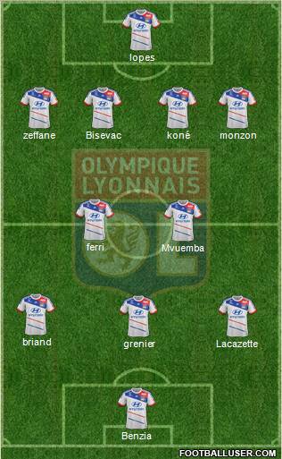 Olympique Lyonnais Formation 2012