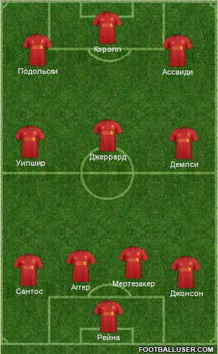 Liverpool Formation 2012