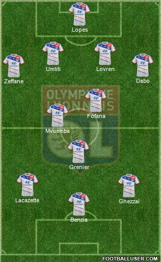 Olympique Lyonnais Formation 2012