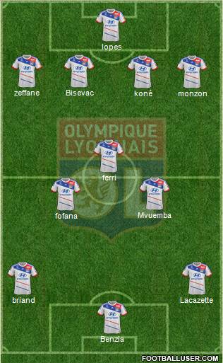 Olympique Lyonnais Formation 2012