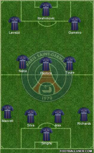 Paris Saint-Germain Formation 2012