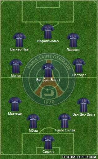 Paris Saint-Germain Formation 2012