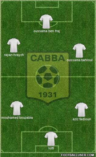 Chabab Ahly Bordj Bou Arréridj Formation 2012