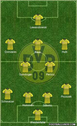 Borussia Dortmund Formation 2012