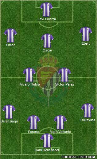 R. Valladolid C.F., S.A.D. Formation 2012