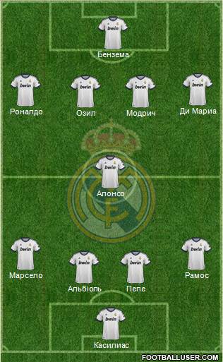 Real Madrid C.F. Formation 2012
