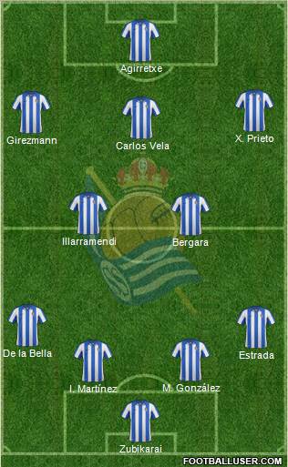 Real Sociedad C.F. B Formation 2012