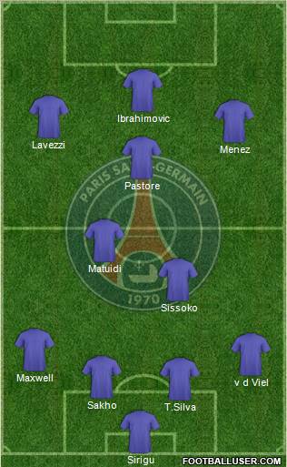 Paris Saint-Germain Formation 2012
