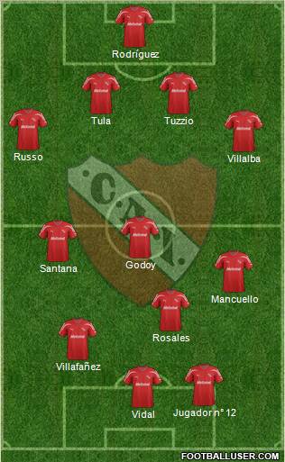 Independiente Formation 2012