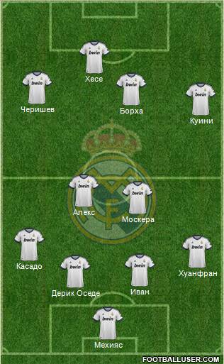 R. Madrid Castilla Formation 2012