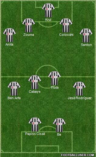 Newcastle United Formation 2012