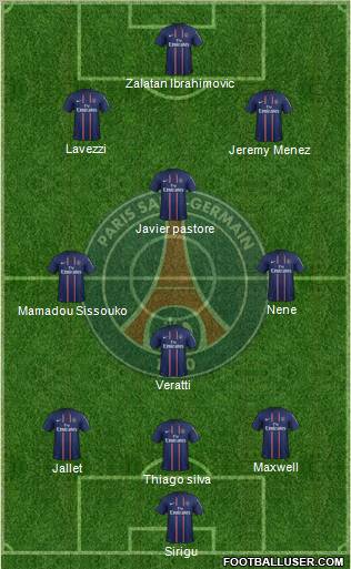 Paris Saint-Germain Formation 2012