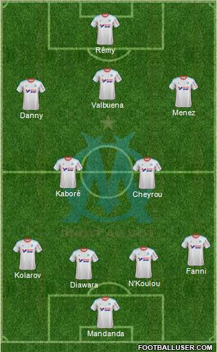 Olympique de Marseille Formation 2012