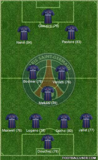 Paris Saint-Germain Formation 2012