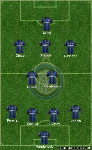 F.C. Internazionale Formation 2012